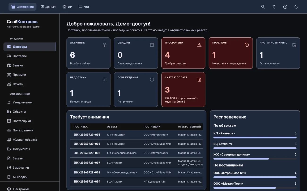 Дашборд СнабКонтроля (тёмная тема)